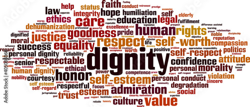 Dignity word cloud