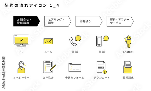 契約の流れのシンプルアイコンセット1_4（お問合せ・資料請求）