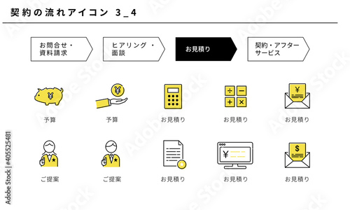 契約の流れのシンプルアイコンセット3_4（お見積り）