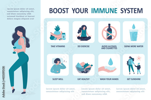 Various rules for boosting immunity. Female character boosts immunity with sports. Immune system boost infographic
