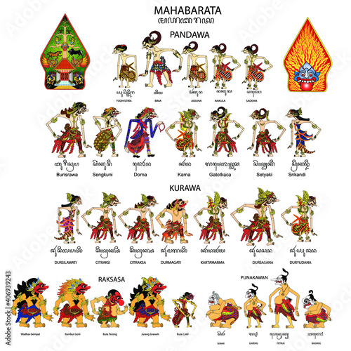 Wayang Mahabarata Set , Javanese Indonesian Shadow puppet - Vector