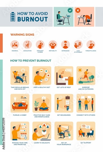 How to recognize and avoid burnout infographic