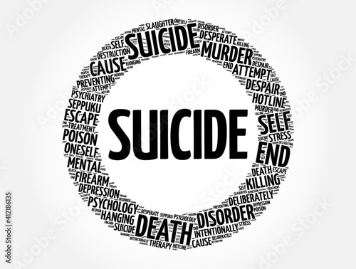 Suicide word cloud collage, concept background