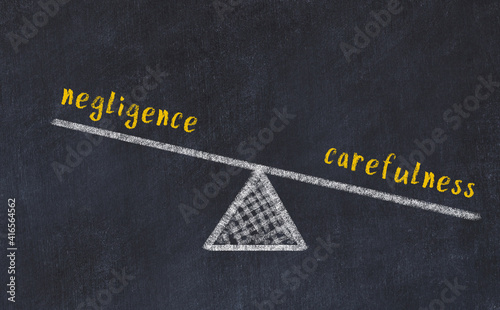 Concept of balance between negligence and carefulness. Chalk scales and words on it