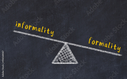 Chalk drawing of scales with words informality and formality. Concept of balance