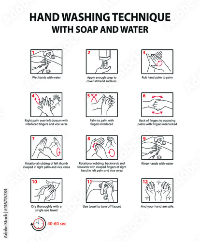Hand washing technique with soap and water. Hand wash steps visual guide. How to wash your hands vector illustration.