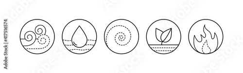 Five elements of Ayurveda vector outline illustration. Circle icon of either water wind eath and fire symbols