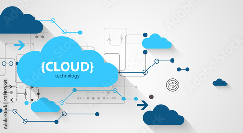 Cloud storage technology. Integrated digital web concept background.