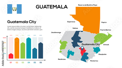Guatemala map. Image of a global map in the form of regions of Guatemala regions. Country flag. Infographic timeline. Easy to edit