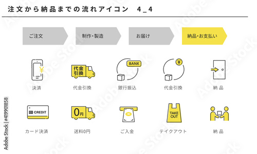 注文から納品までの流れのシンプルなアイコンセット4_4（納品・お支払い）