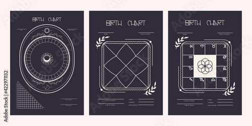 Set of astroblank on a dark background. Scheme for building a natal chart. Vector illustration.