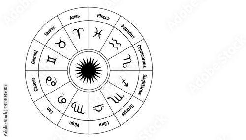 sfondo, grafica, zodiaco, segni zodiacali, oroscopo