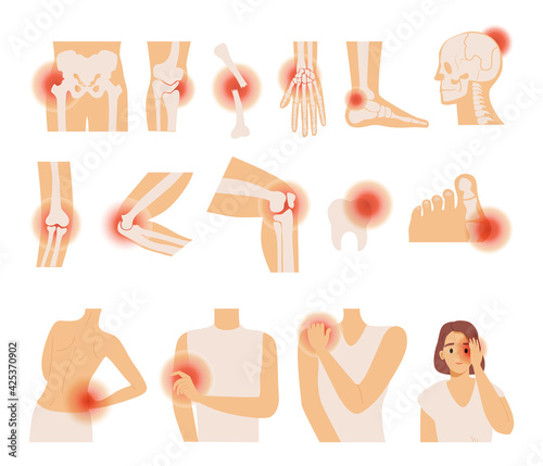 Set of different body pain vector flat illustration. Headache, pain in the arm, leg, shoulder, and lower back. Migraine and toothache concept. Painkiller, rheumatology, or rheumatic disorder.