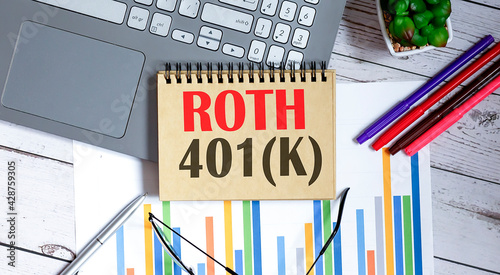 ROTH 401K written on a notepad with office tools,business concept
