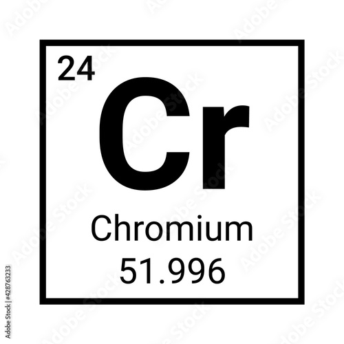 Chromium chemical element symbol. Chromium periodic table vector icon