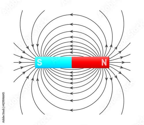 Electromagnetic field and magnetic force. Polar magnet schemes. Educational magnetism physics vector. Magnetic field earth, science physics education illustration