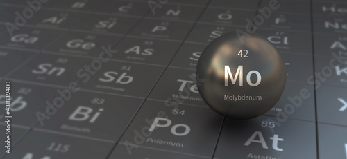 molybdenum element in spherical form. 3d illustration on the periodic table of the elements. 