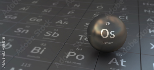 osmium element in spherical form. 3d illustration on the periodic table of the elements.