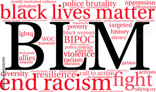 BLM Word Cloud on a white background. 