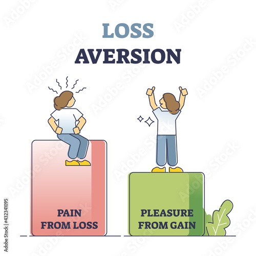 Loss aversion attitude as behavioral bias feeling comparison outline concept. Pain and pleasure gain uneven levels visualization as irrational psychological emotion in economy vector illustration.