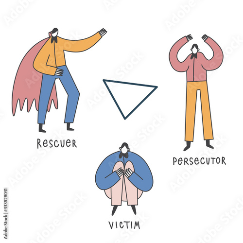 karpman drama triangle doodle vector illustration, psychology print