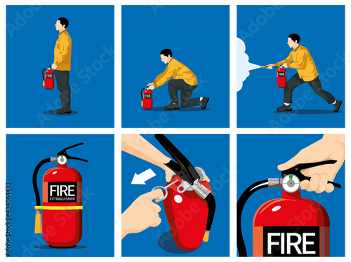 How to use fire extinguisher