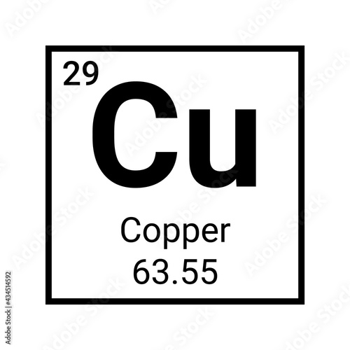 Copper symbol periodic table element. Cu chemistry copper chart vector sign