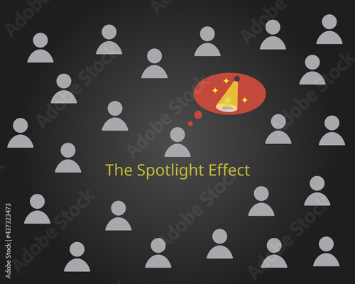 The spotlight effect refer to the tendency we have to overestimate how much other people notice about us. In other words, we tend to think there is a spotlight on us