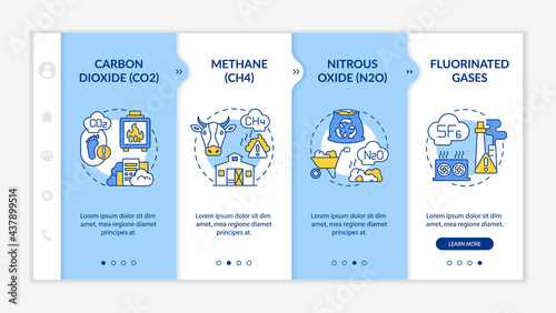 Principal greenhouse gases onboarding vector template. Responsive mobile website with icons. Web page walkthrough 4 step screens. Carbon dioxide, nitrous oxide color concept with linear illustrations