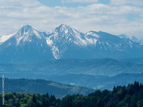 Widok na Tatry wysokie z Palenicy