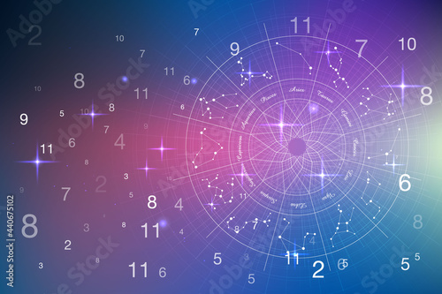 Astrology and numerology concept with zodiac signs and numbers over starry sky