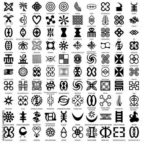 African symbols adinkra for fabric, logo