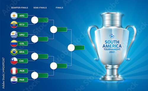 Scoreboard broadcast soccer south america's tournament 2021 template for sport football championship