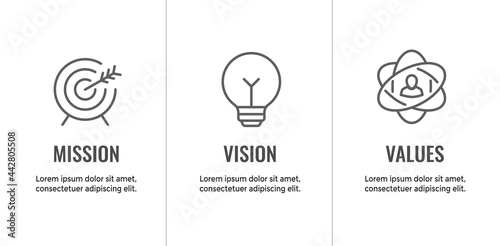 Mission Vision and Values Icon Set with mission statement, vision icon, etc