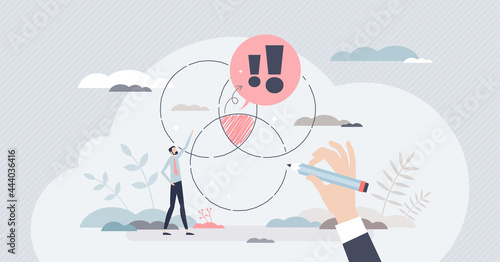 Risk assessment and business financial danger management tiny person concept. Evaluation for potential economical threats to calculate estimate compromise vector illustration. Measure project hazards.