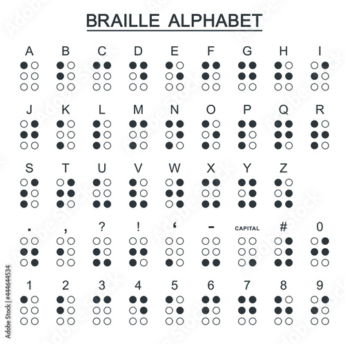 braille symbols, braille alphabet, vector art.