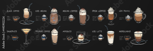 Chalk drawn infographic set of Coffee Recipes