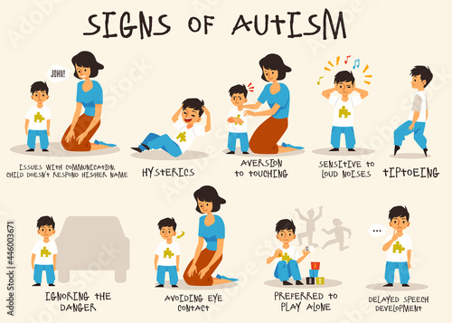 Autism signs infographic for recognition of disorder, flat vector illustration.