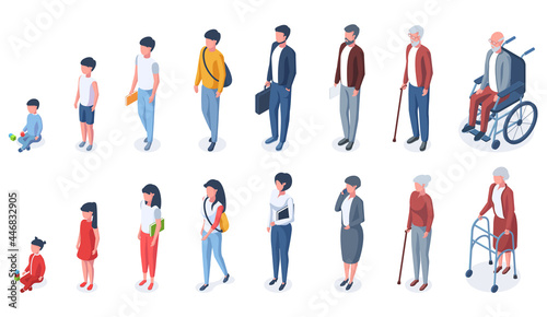 Isometric people age generations from child to elderly. Human age evolution, kid, adult and elderly characters vector illustration set. Growing up stages