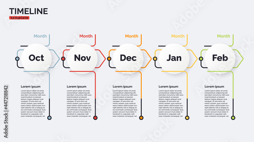 Vector timeline minimal infographic concept template with five periods of time. Editable stroke