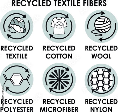 Recycled textile fibres icons. Eco fabric fibers cotton, wool, polyester, nylon, microfiber symbol