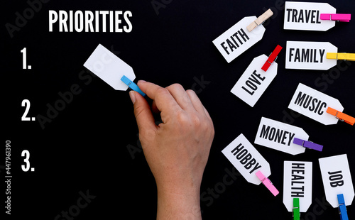 Establish the list of priorities. Organizing priorities 