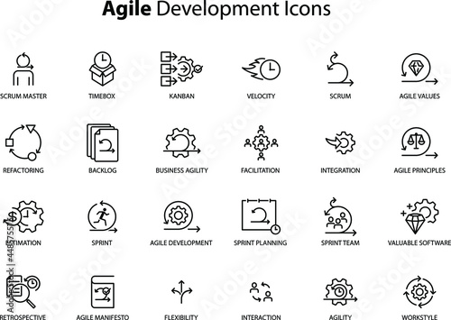 Agile Development Icons , vector