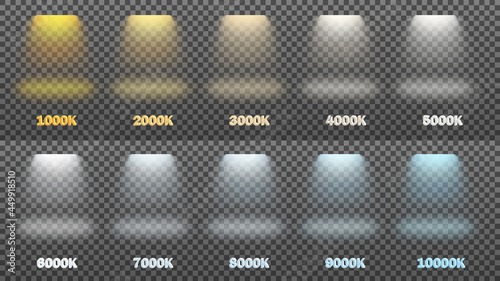 Vector illustration set of light from lamps, spotlights. Color temperature from 1000 to 10000 Kelvin.