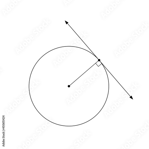 diagram of a tangent line to a circle, isolated on white