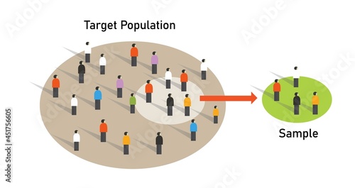 sample from population statistics research survey methodology selection concept