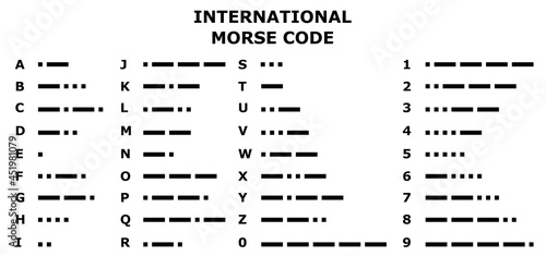 International morse code vector