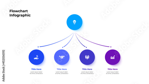 Flow chart infographic business template. Central circle with four circles and lines. Vector info graphic design illustration with 4 options