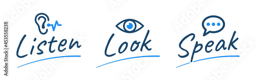 Listen, look and speak text. Containing ear, eye and speech bubble icon