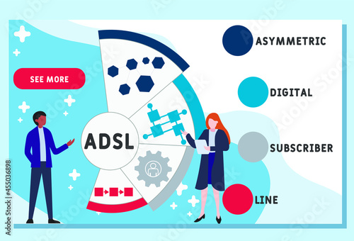 Vector website design template . ADSL - Asymmetric Digital Subscriber Line acronym. business concept. illustration for website banner, marketing materials, business presentation, online advertising.